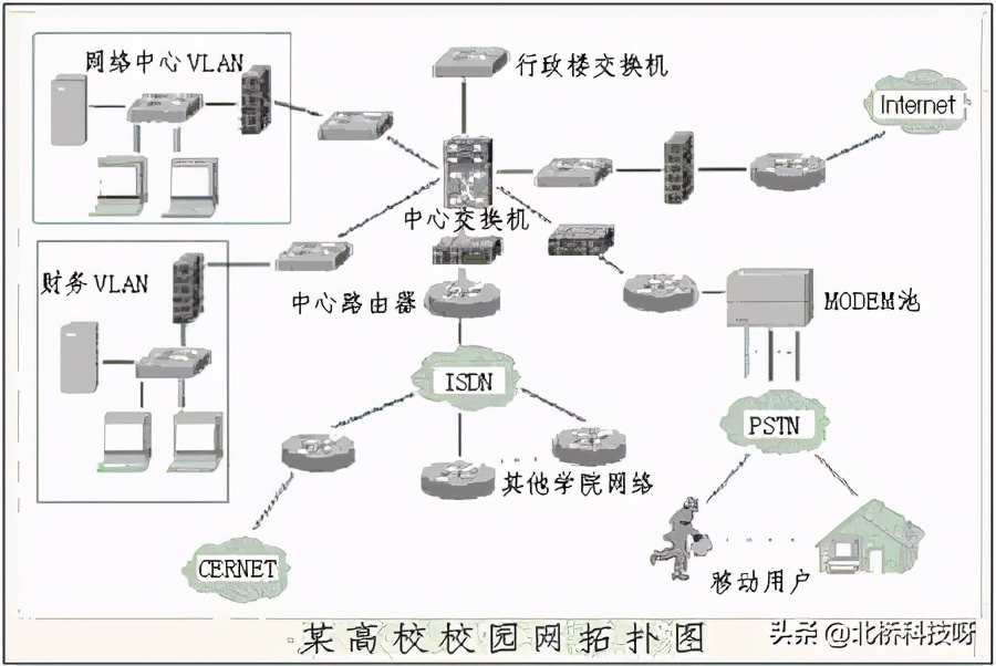 你以为自己在深夜看网站没有人知道？其实大家都知道了