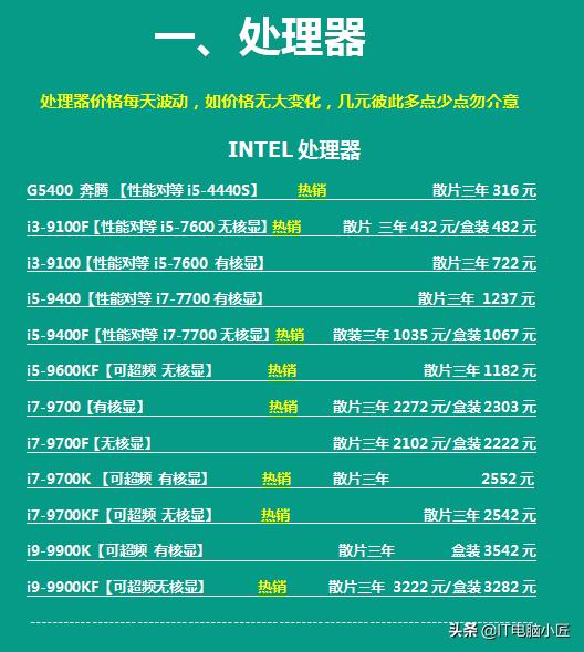 三月份电脑价格,7月电脑配件价格走势