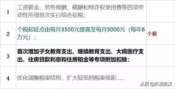 1月武汉,武汉1月份有什么玩的