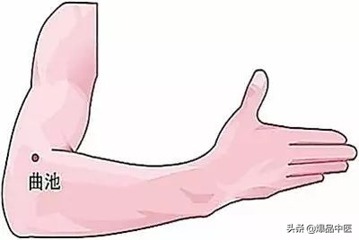 气虚型冠心病缓不过来气的急救穴,中医对心脏病的急救用穴是哪几个