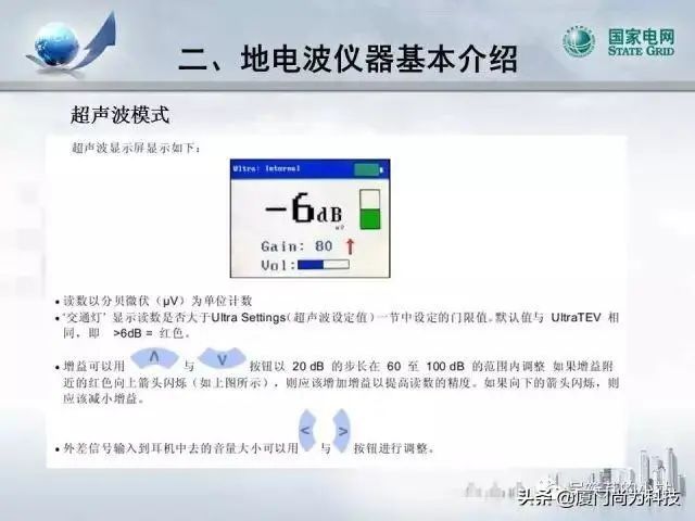 PPT丨开关柜超声及暂态地电压检测