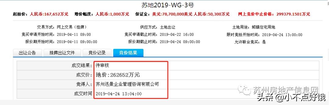 尹山湖拿地,超50余房企厮杀揽金超900亿