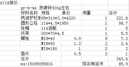 波形护栏常见问题,波形护栏的最新规范要求