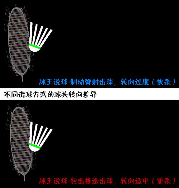 源氏羽球杀球慢动作解析,羽球杀球什么时候才用力
