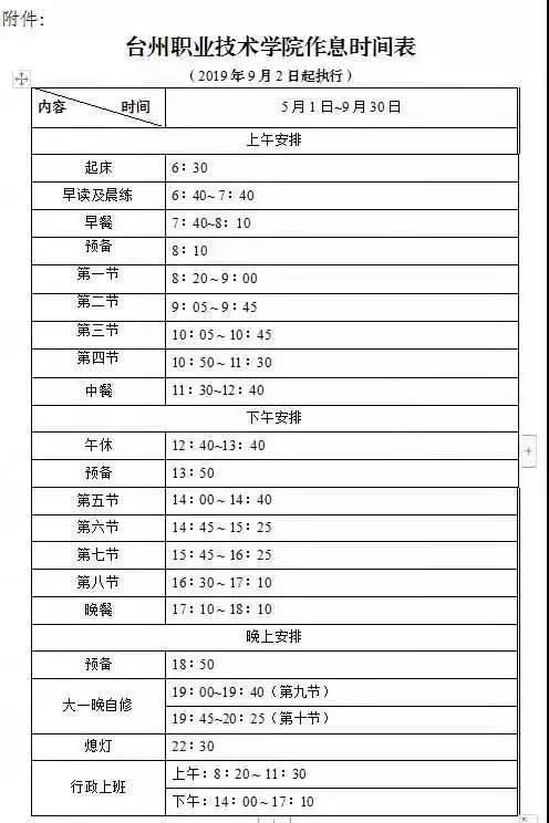 台州职业学院开学,台州职业技术学院新生报名攻略