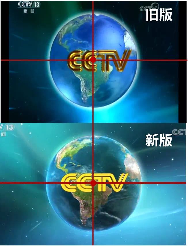 你还记得所有的新闻联播吗,关于真正的新闻联播