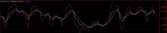 炒股训练营视频全集,炒股训练营怎么做