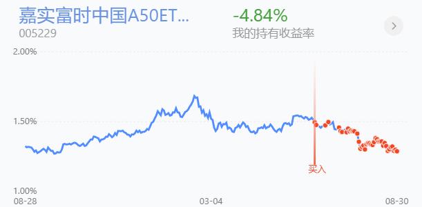 新能源饮料医药股市,新能源股票指数基金