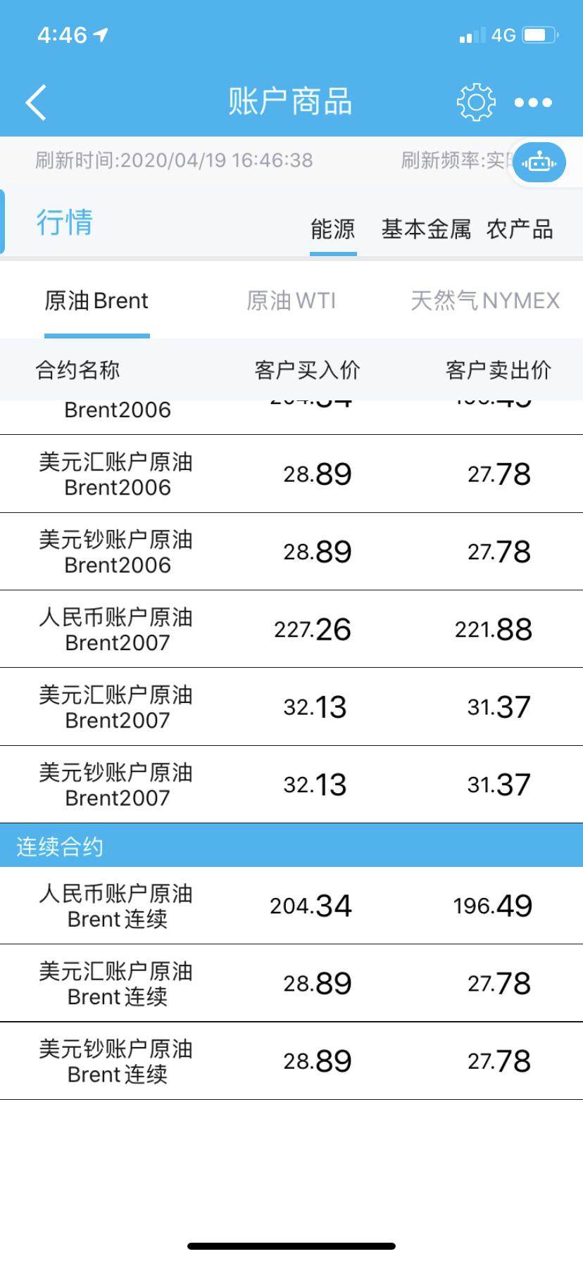 银行原油宝,各大银行原油宝