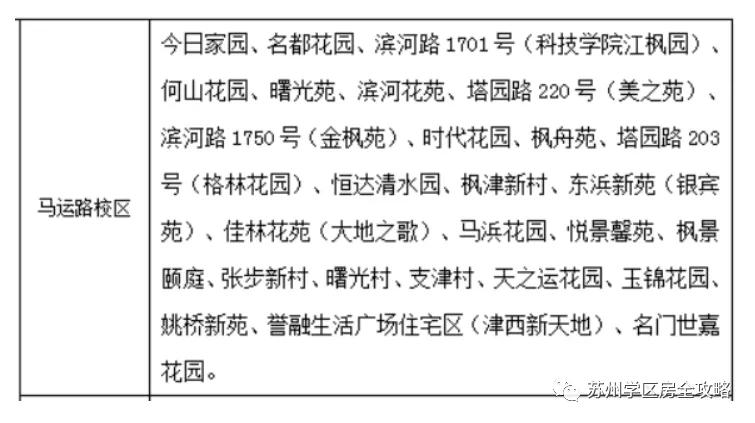 苏州实验初中马运路和锦峰路,马运路校区和锦峰路校区