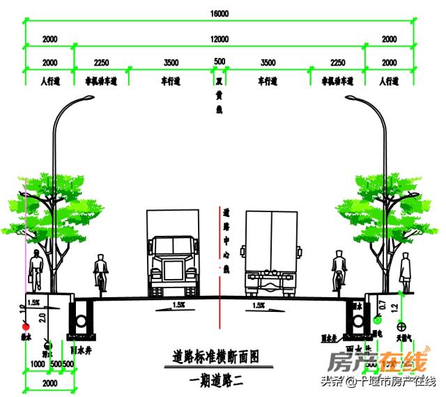 这所占地近400亩的学校最新进展来了还有大波交通、教育好消息