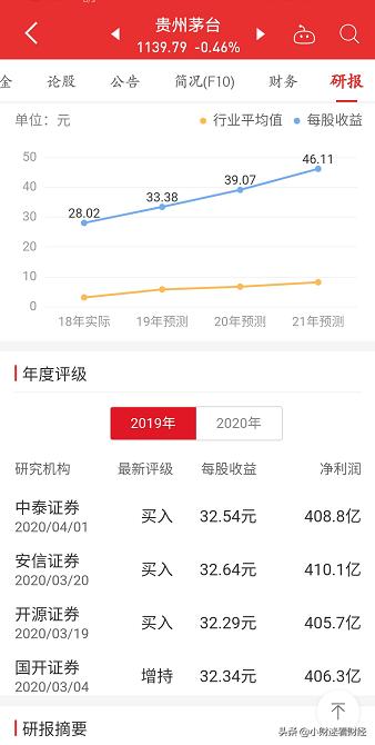 市盈率和动态市盈率有什么区别呢,怎么理解动态市盈率和静态市盈率