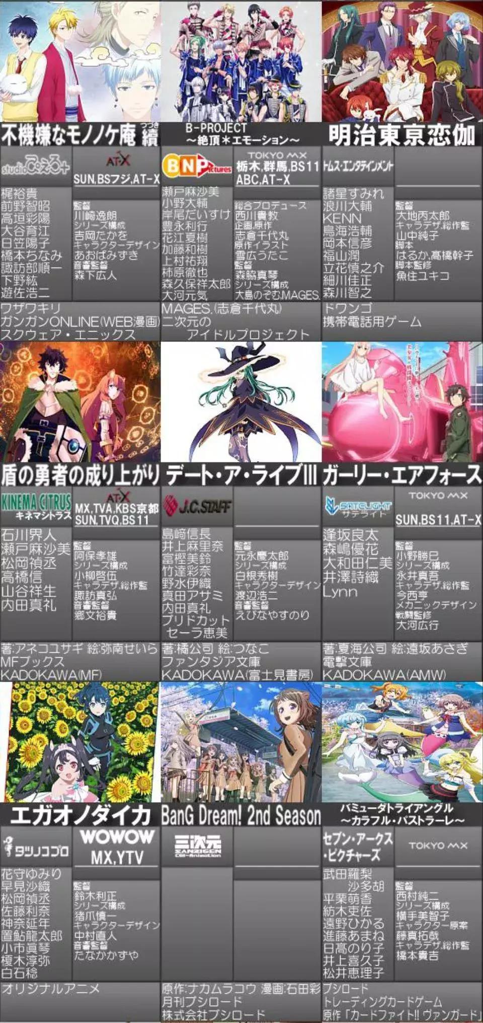 2019年11月新番一览表,文艺复兴新番推荐