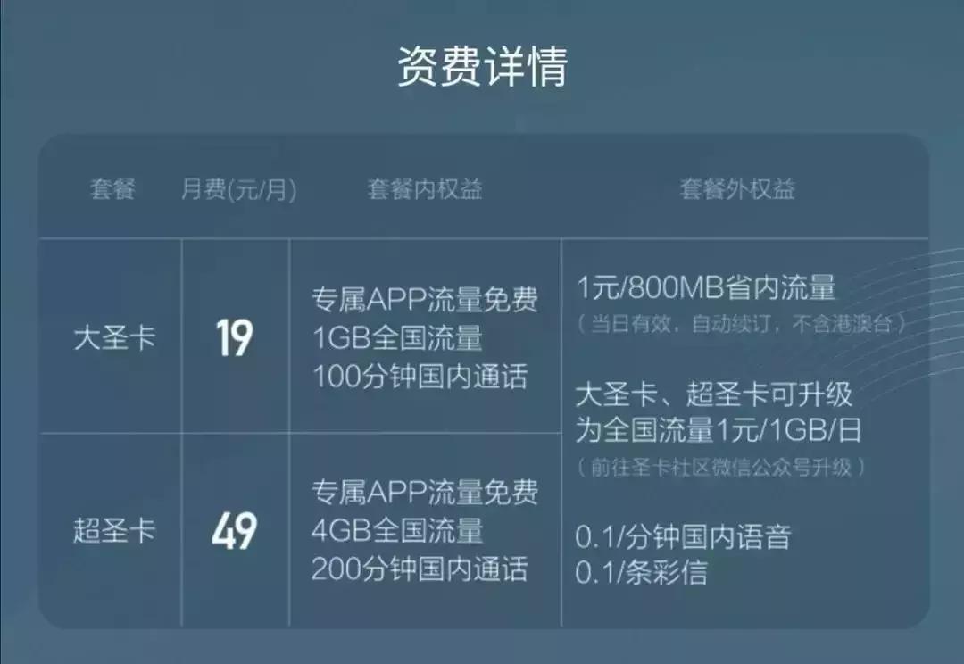天津手机号18几开头,天津手机号138开头