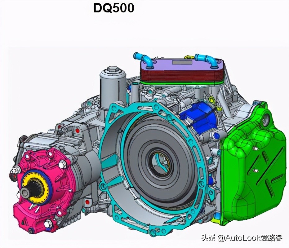 干货技术分析,干式双离合的讲解