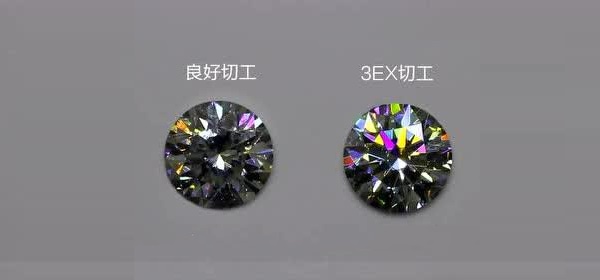 钻戒科普人生第一枚钻戒怎么选,怎么挑选钻戒有哪些基本常识