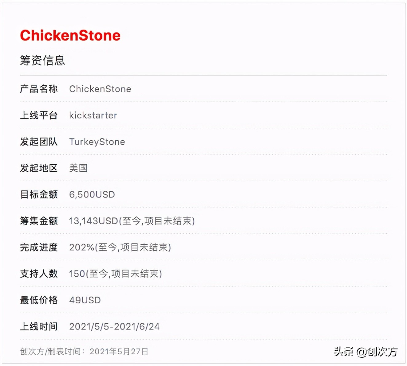 这个有点“色色”的吃鸡方法，令人嘴馋