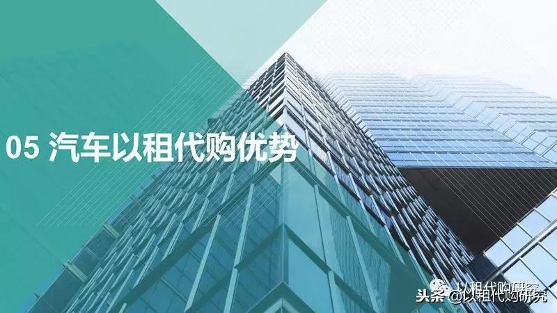 汽车以租代购需要什么条件,汽车以租代购是什么套路吗