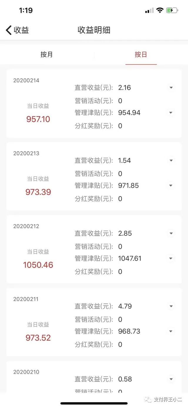 90后农村小伙月收入万元,90后负债小伙副业收入