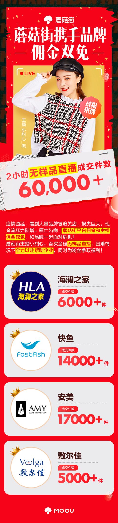 蘑菇街直播间带货真的有0佣金么,免佣金给抖店带货