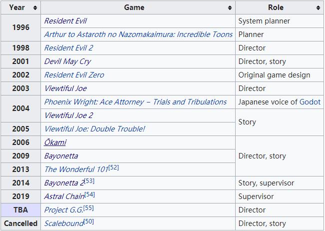 有人愿意花几百块钱,买下被这个光头“喷子”拉黑的资格