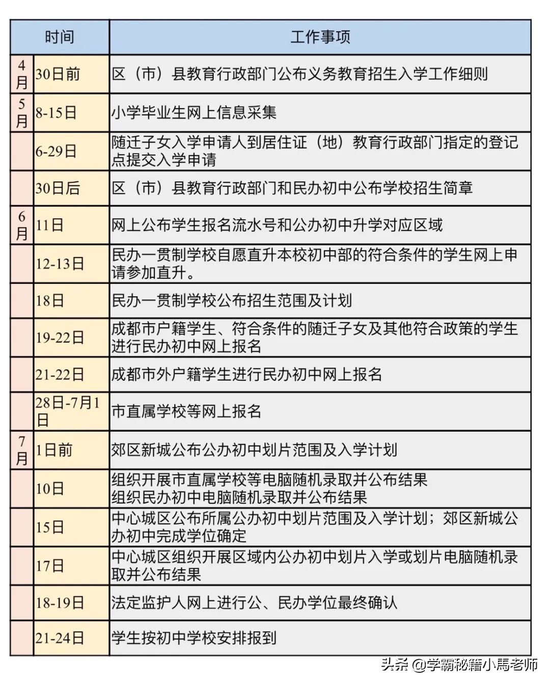 成都市实验外国语学校2021高考,成都市实验外国语学校温江校区