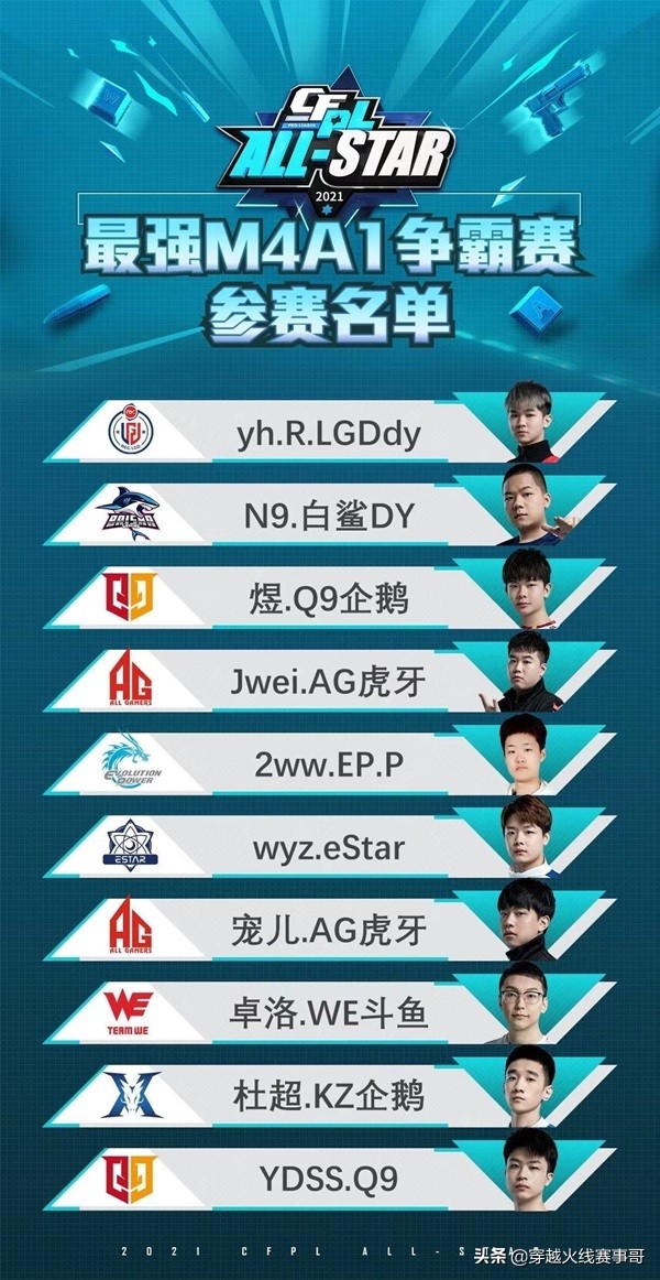 全明星新球员预告,全明星赛传奇对抗赛第三场