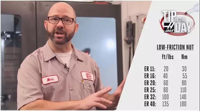 er夹头参数解读,er32夹头型号对照表