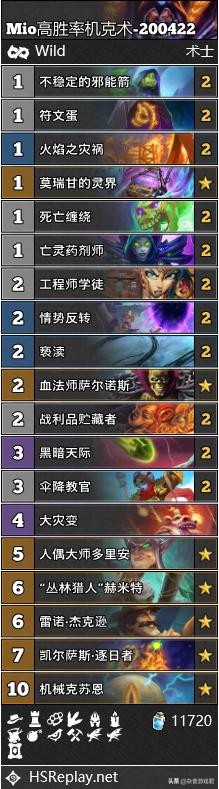 炉石传说新毒瘤卡组推荐,炉石传说蓝龙术祈求牧