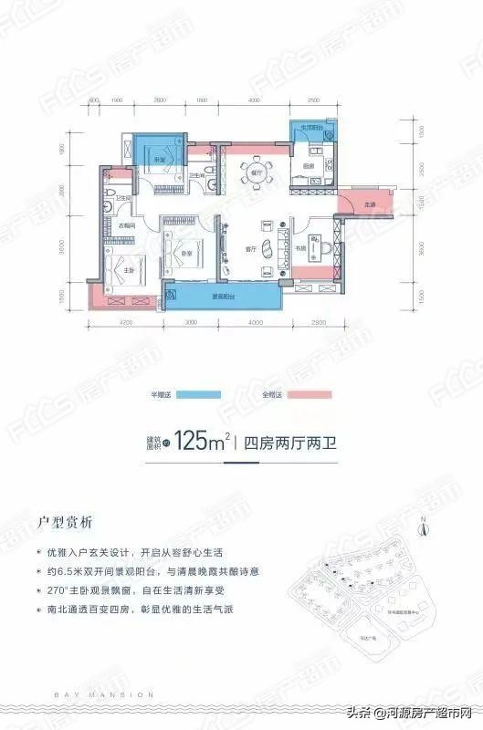 万达商场对于商家的评估,商场里如何判断商铺位置好坏