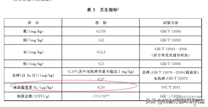 全国猫粮分析,猫粮各类性价比排行表最新