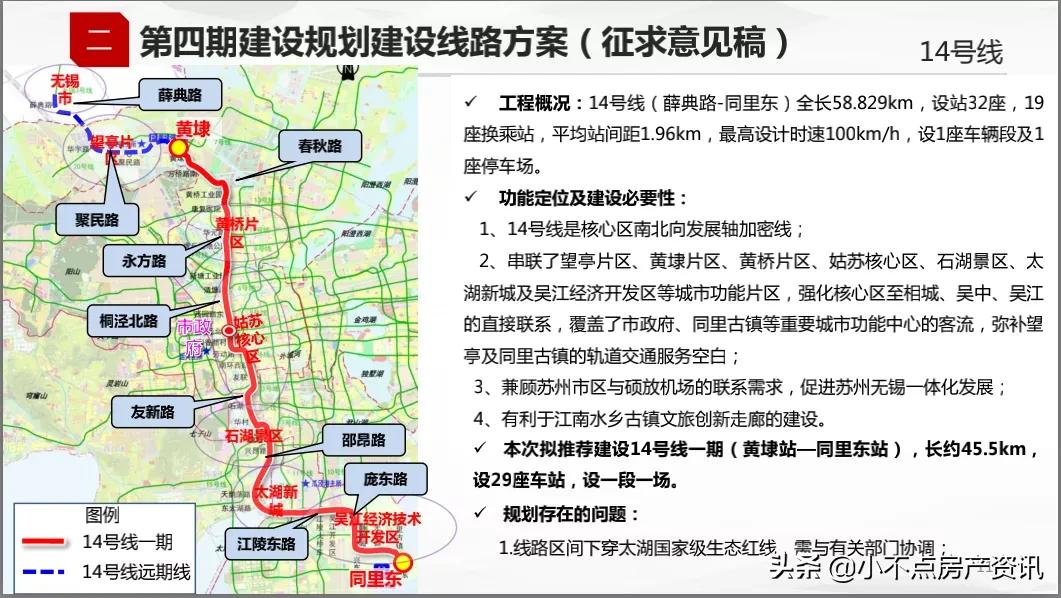 苏州地铁14号线清晰图,黄埭地铁14号线清晰图