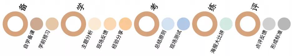 内部培训好做吗,内部培训班是真的吗