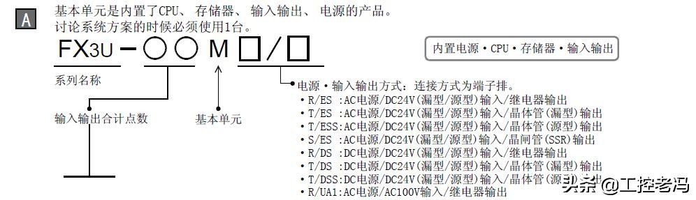 学习三菱fx3uplc要先买个plc吗,三菱fx3uplc编程口怎么连接组态王