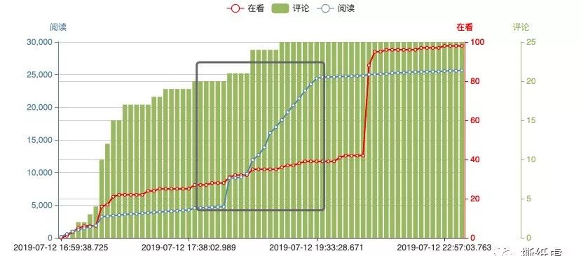 营销大赛可口可乐,可口可乐成功的营销
