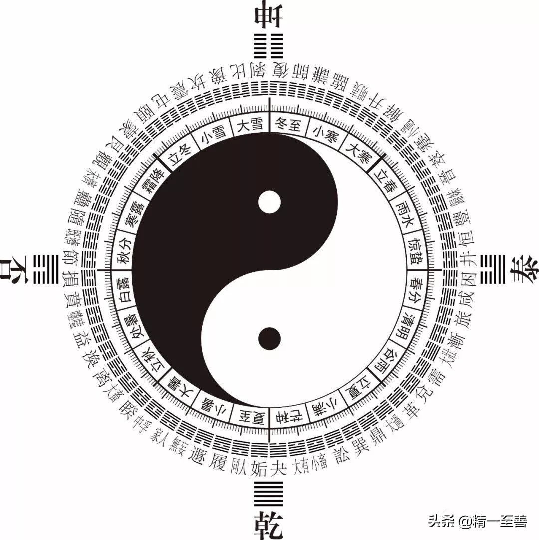 2023年二十四节气立秋图,节气2021日历表立秋