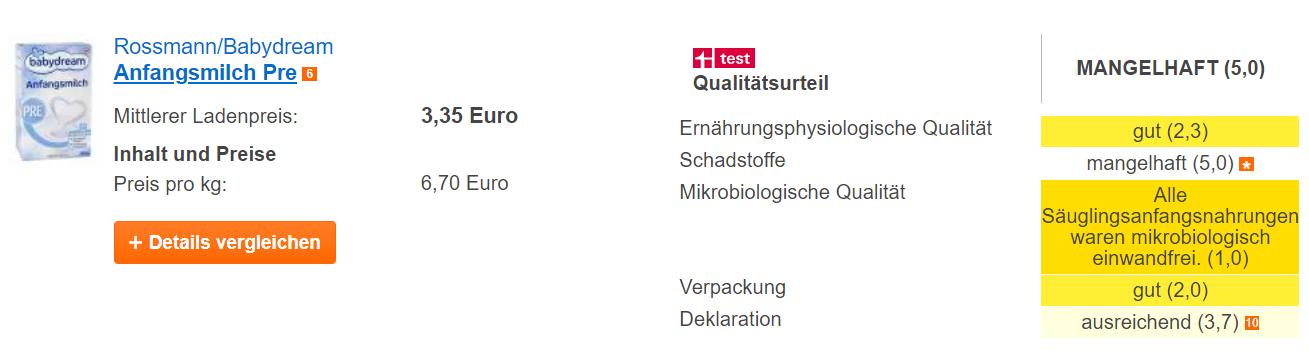 10款热门新生儿奶粉测评,德国详测15款婴儿奶粉