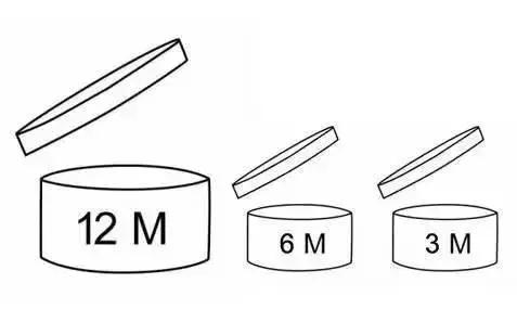 化妆品奢侈品品牌标志大全,5分钟教你看懂化妆品