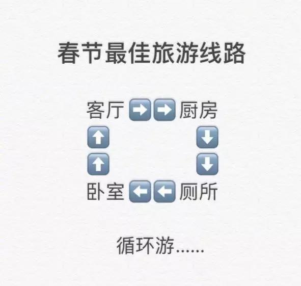 在家打发时间的100种方式,在家里打发时间的最佳姿势