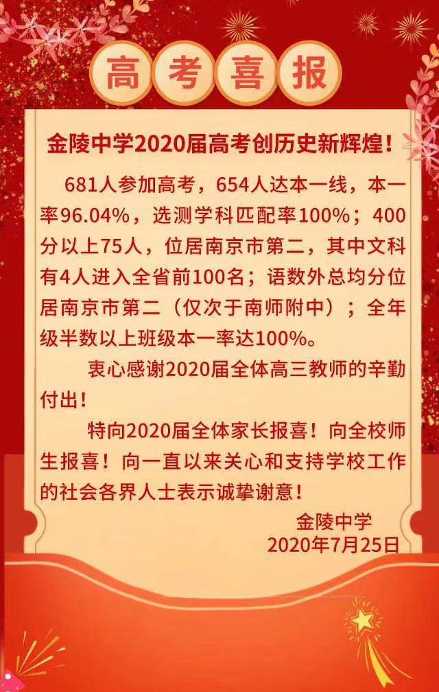 苏州高考400分以上学校排名,2020年苏州高考最高分是多少