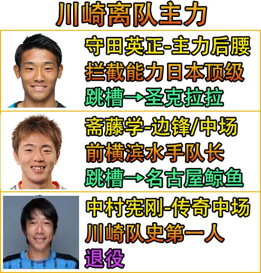 日职联赛直播川崎前锋vs神户胜利,日职神户胜利vs川崎前锋比分预测