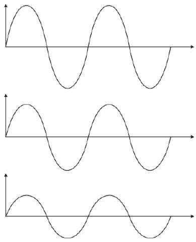家里wifi信号不好一招教你搞定,家里的wifi怎样避免信道干扰