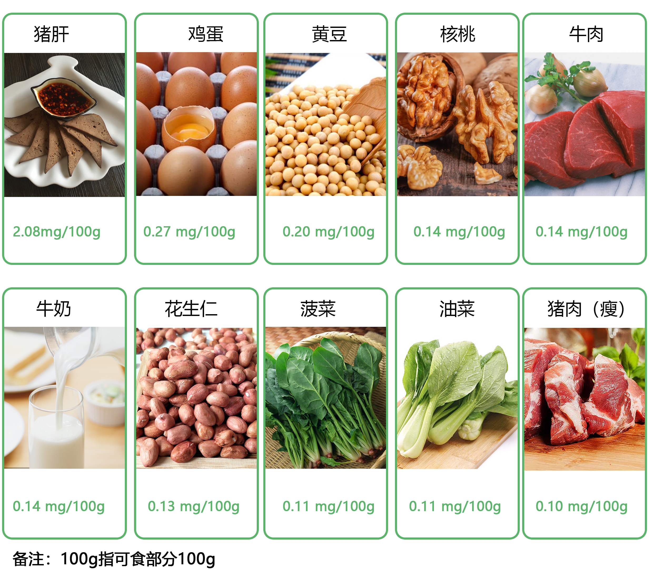 宝宝营养不良的嘴唇,宝宝营养不良发黄