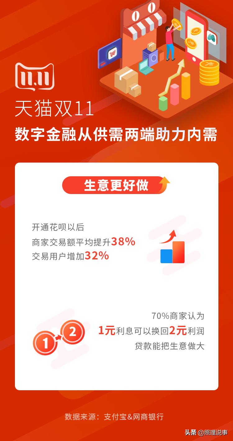 教你几个做生意小技巧,不要抱怨生意难做钱不好赚