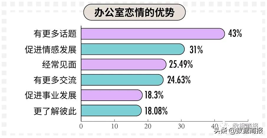 三十而立的90后告诉你,三十而立的90后们如今混得还好吗