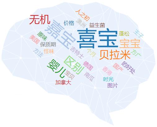喜宝婴儿营养米粉,香港发货的喜宝米粉可靠么