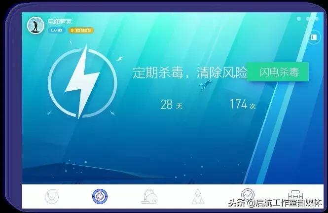 目前最流行的杀毒软件都有哪些,各类杀毒软件的测评