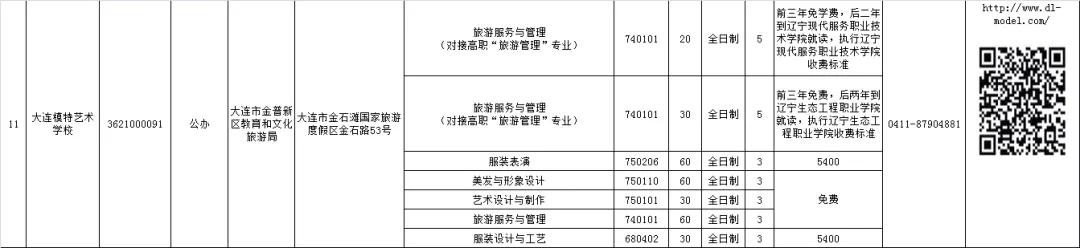 大连中职学校招生资质,大连教育局所属中职学校