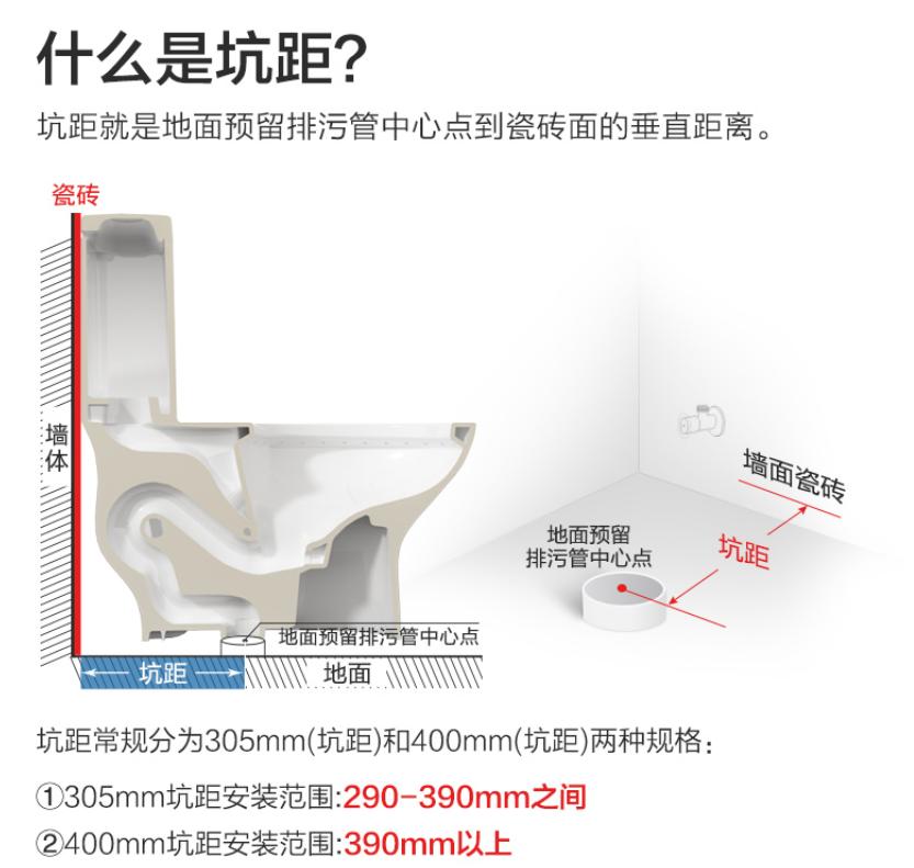 厨房装什么样的凉霸比较好,厨房装修凉霸怎么选