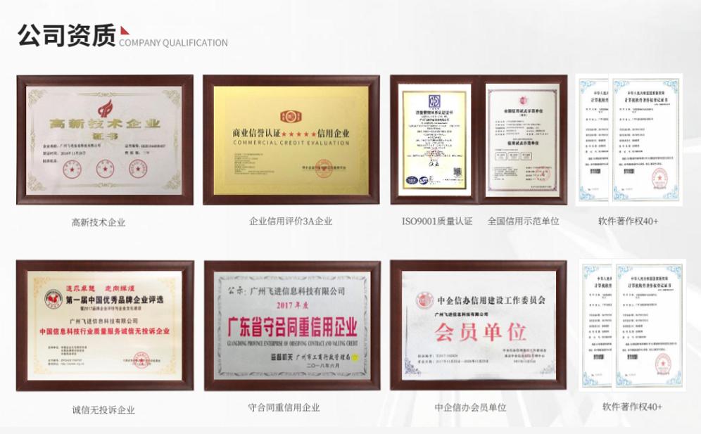 椋炶繘绉戞妧,椋炶繘绉戞妧鑲′唤